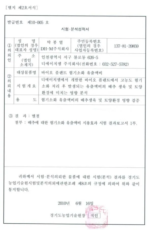 Liquid Fertilizer Performance Trial Report for Cabbage (Gyeonggido Agricultural Research and Extension Services, 2010.06.16) — cover sheet
